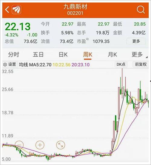 正威集团最新爆料消息今天,揭秘企业变革背后的真相与挑战